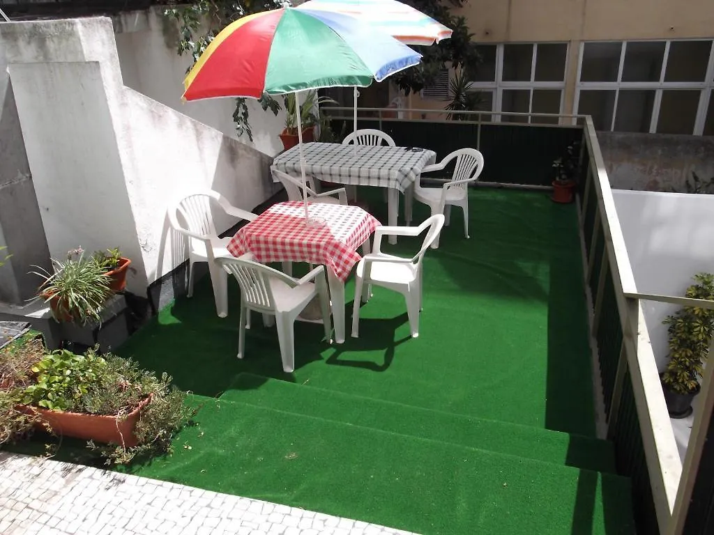 Hostel Low Cost Rooms Lissabon