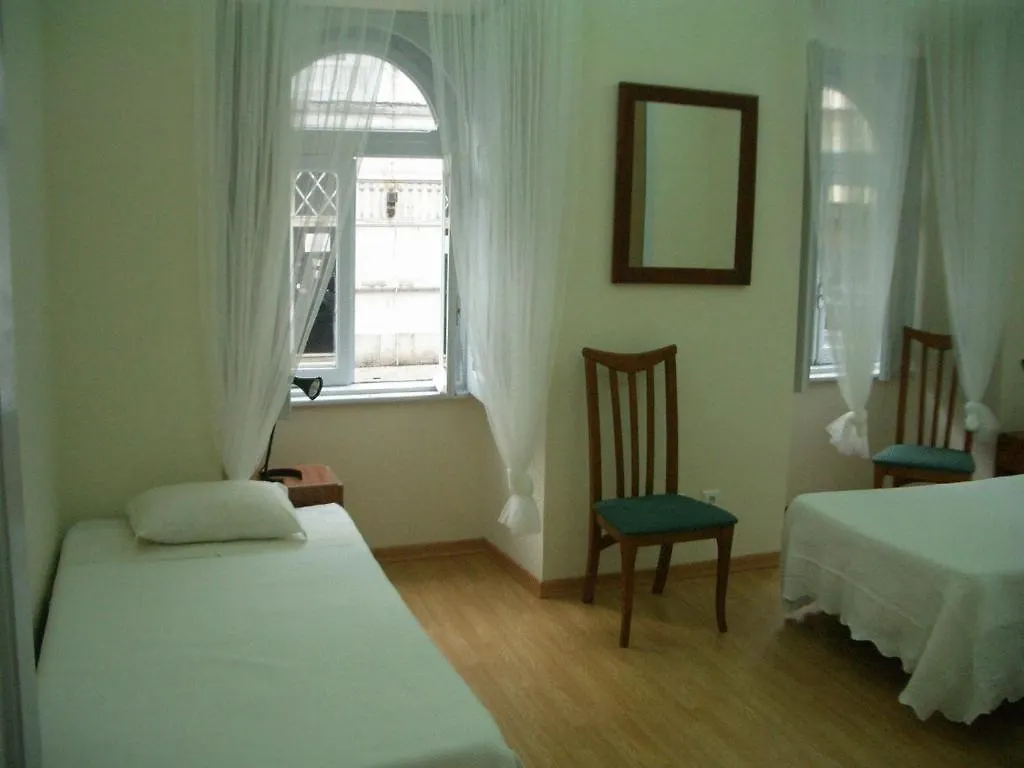 Low Cost Rooms Lissabon